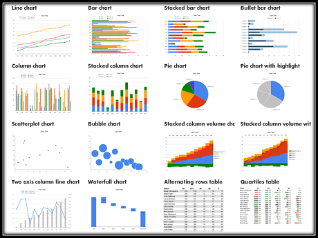 目的別にチャートのテンプレートを選択 ダウンロードできるchart Chooser Sem Labo